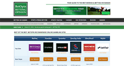 Desktop Screenshot of betopin.com